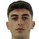 فهرام مخصوصيان