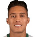 Sebastián Gómez Londoño