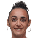 Flávia de Cássia Gil Riboura