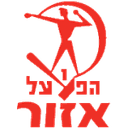 हपोएल अज़ोर