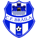 डेसिया यूनिरेआ ब्राइला