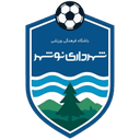 শাহরদারি নোশাহর