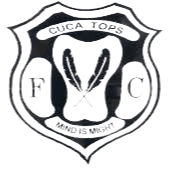 कुका टॉप्स