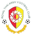 রয়্যাল থাই আর্মি এফসি