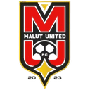 Malut United FC U20