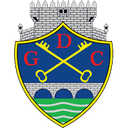 चावेस अंडर 19