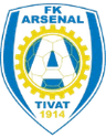 Arsenal Tivat U19