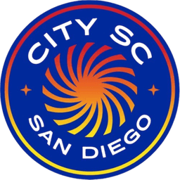 City SC San Diego