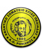 एओ रोमानोस