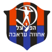 হাপোয়েল ইরনি আরাবা