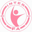 Inter FA Reserves
