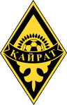 Kairat Almaty (W)