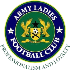 আর্মি লেডিস এফসি মহিলা