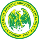 CS Concordia Chiajna Women