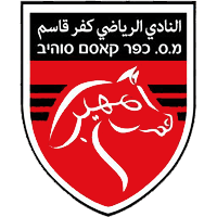 काफ़र क़ासेम