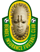 बेंडेल इंश्योरेंस