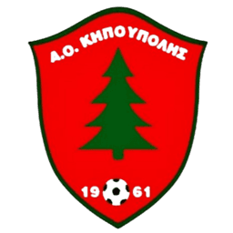 কিপোপলি