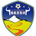 Qinghai Kress U13