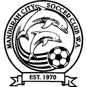 ماندوراه سيتي