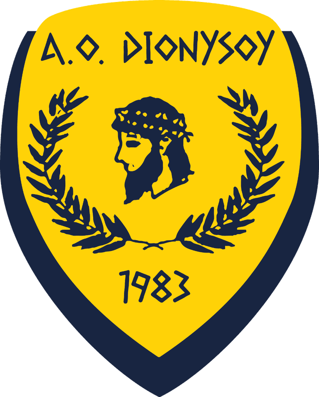 एओ डियोनिसौ