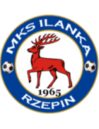 ইলানকা রজেপিন