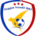 ফজিয়া ইনসেডিট