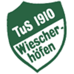 টিইউএস ১৯১০ ভিশারহফেন