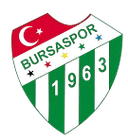 বুরসাস্পোর U23