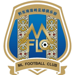 قياندونغنان مياولينج قياندونغنان مياولينج