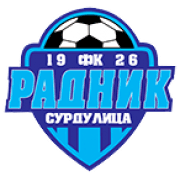 رادنيك سوردوليكا