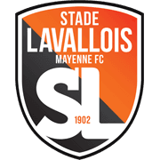 लावल यू19