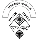 हपोएल बिकत हैयार्डेन