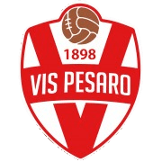 Vis Pesaro Youth