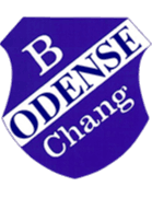 बीके चांग