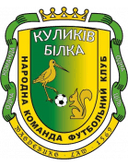 কুলিকিভ