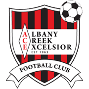 আলবানি ক্রিক