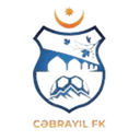 जबराइल एफके