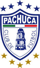 Pachuca Women