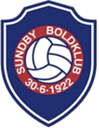 सुंडबी बीके