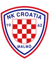 Croatia Malmo