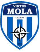 Virtus Mola