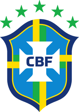 Brazilian Youth Championship