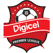 বার্বাডোস প্রিমিয়ার লিগ