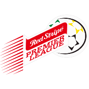 जमैका प्रीमियर लीग