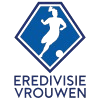 Eredivisie Cup Women