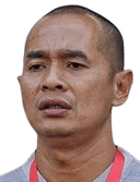 Kurniawan Dwi Yulianto