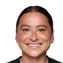 الكسندرا رايلي