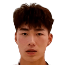 Liu Xiangrong