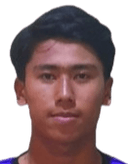 Pyae Phyo Aung