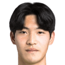 Won-Jung Kim